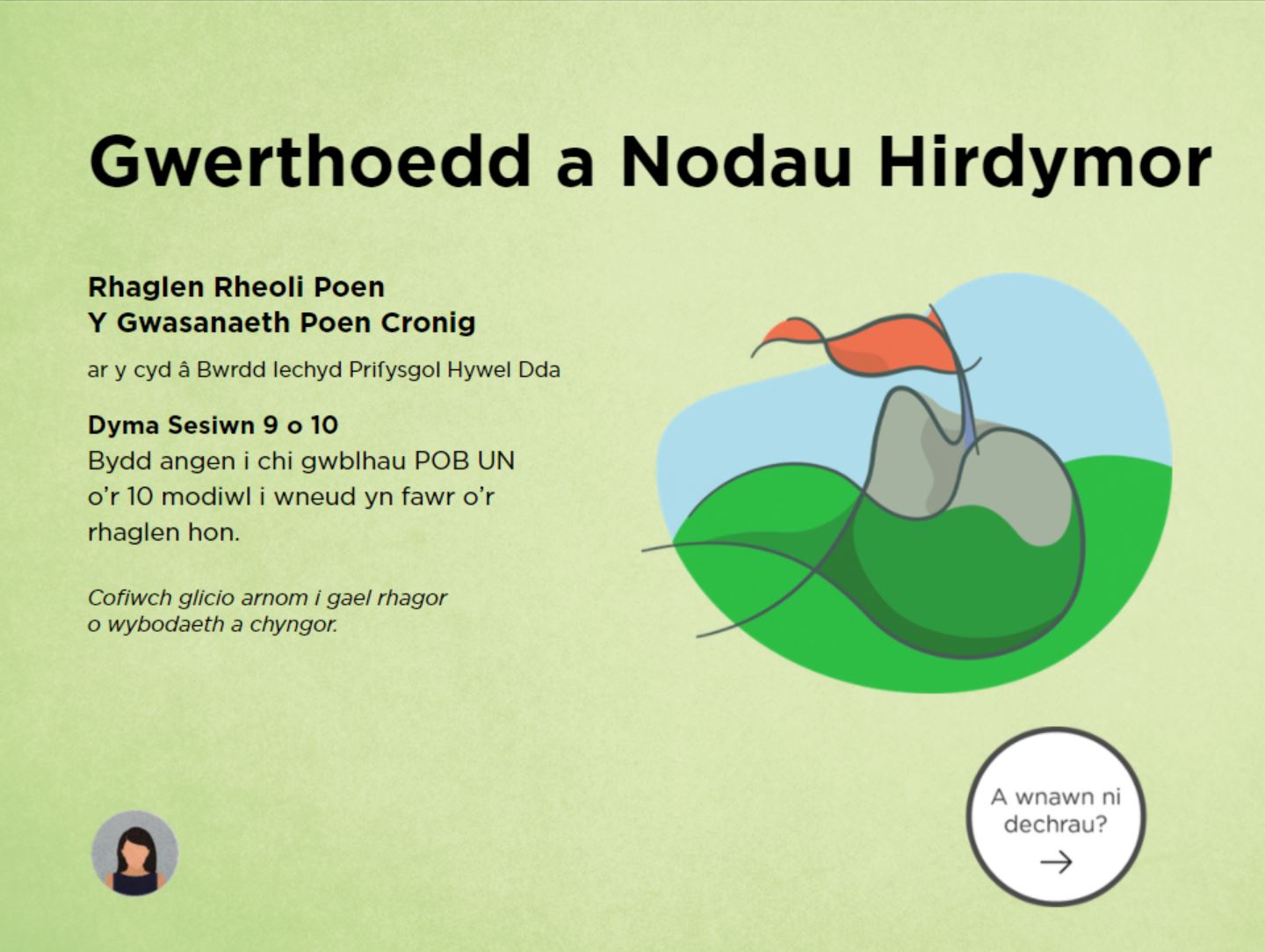 Modiwl 09: Gwerthoedd a Nodau Tymor Hir